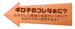 ギロ子のコレなぁに？むずかしい機械の名前がいっぱい!?わかりやすく説明するよ！