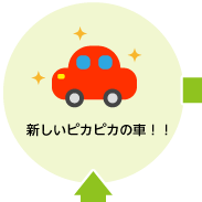 新しいピカピカの車！！